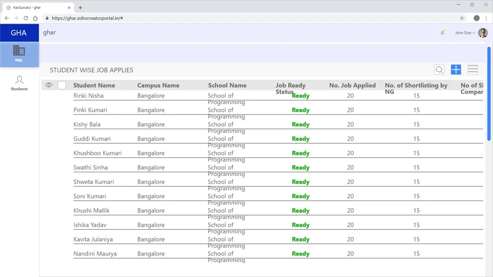 Applicant list with stage controls