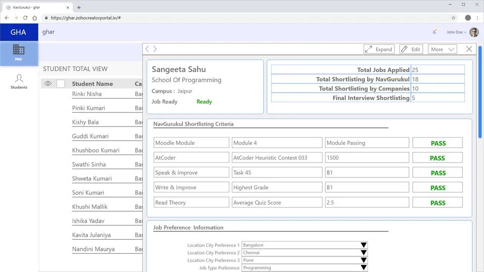 Candidate detail and checklist
