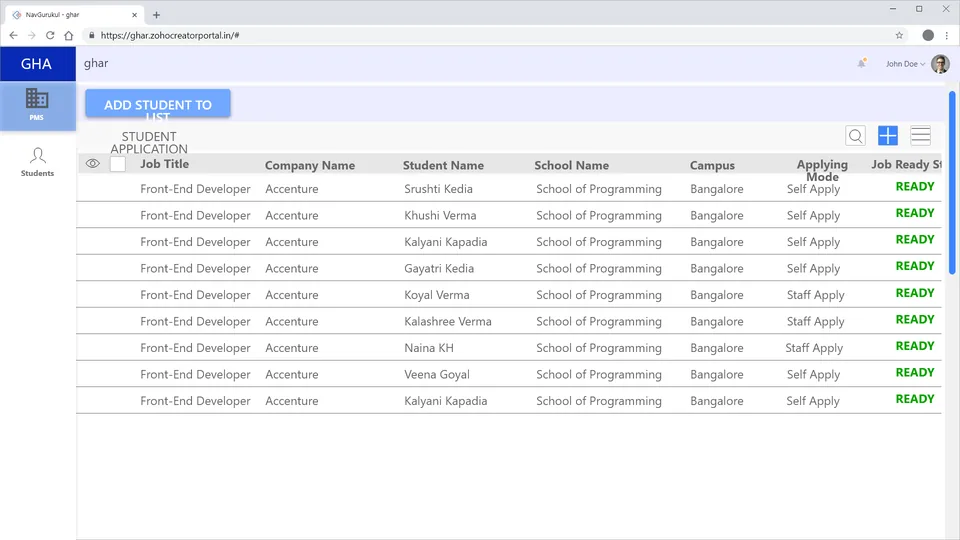 Applicant tracking overview