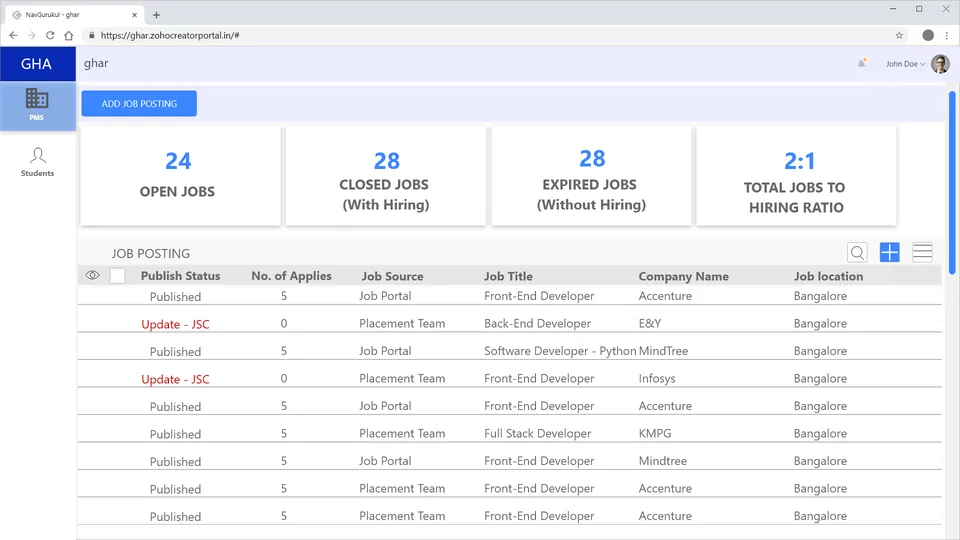 Job management dashboard