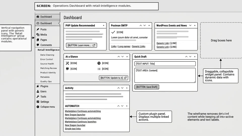 Operations dashboard with automated-matching workspace